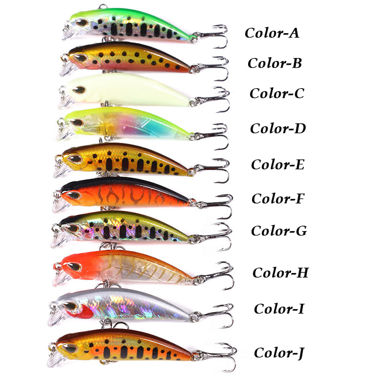 WESTBASS 1PX Micro Minnow Lure - огляд і ціна Fishing Lure Swimbait