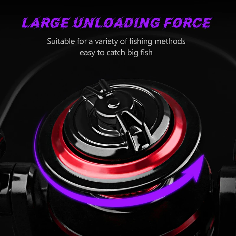 DEUKIO Fishing Reel 2000-7000  - огляд і ціна Abu Garcia Reel Max