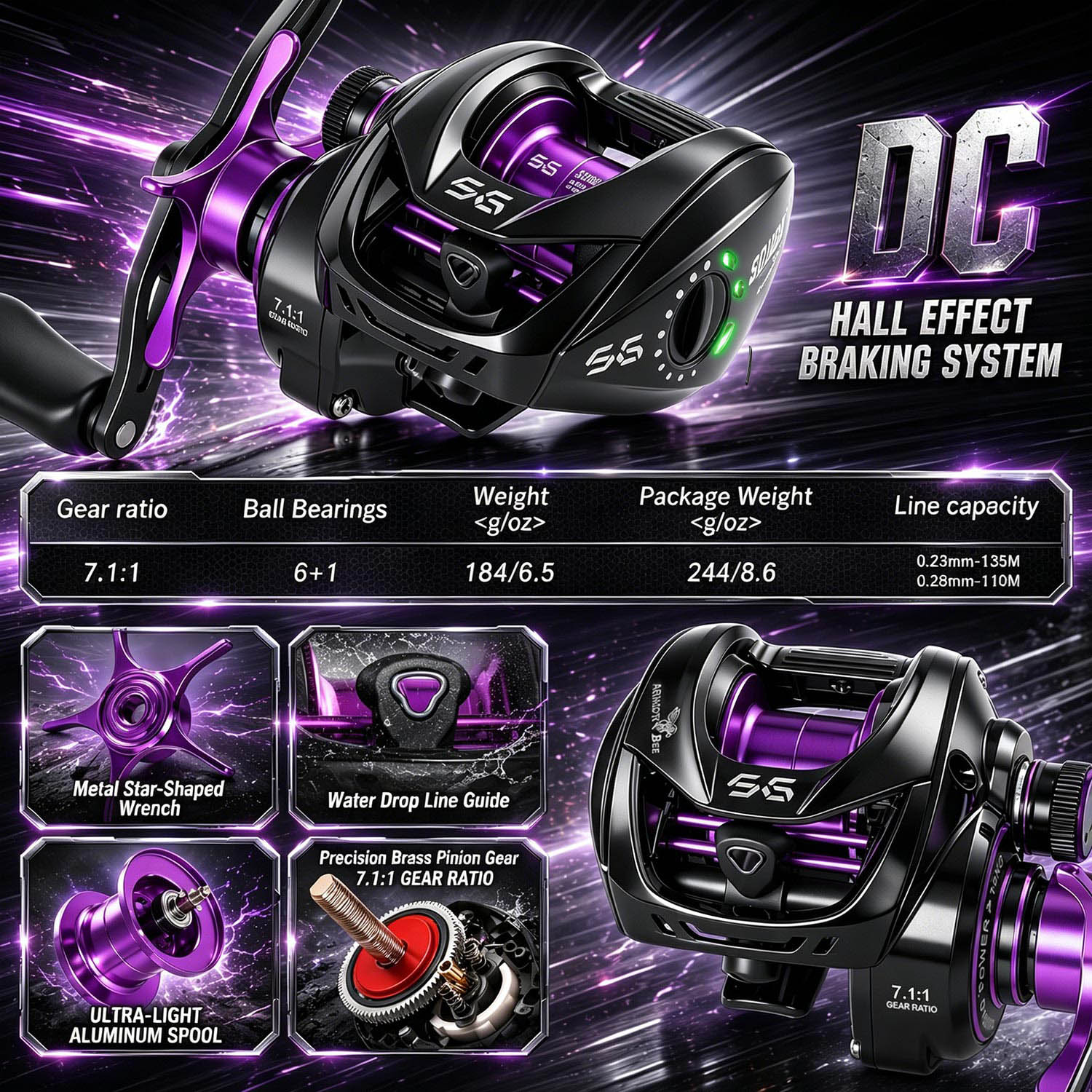Sougayilang Micro DC Electroni - огляд і ціна Kastking Reel Zephyr