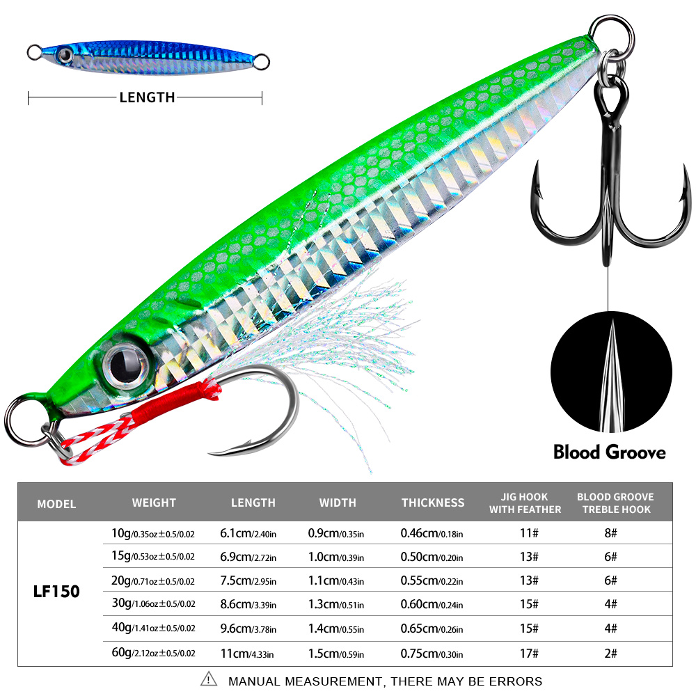 Proberos 1pc Metal Cast Jig Sp - огляд і ціна Fishing Lure Spoon