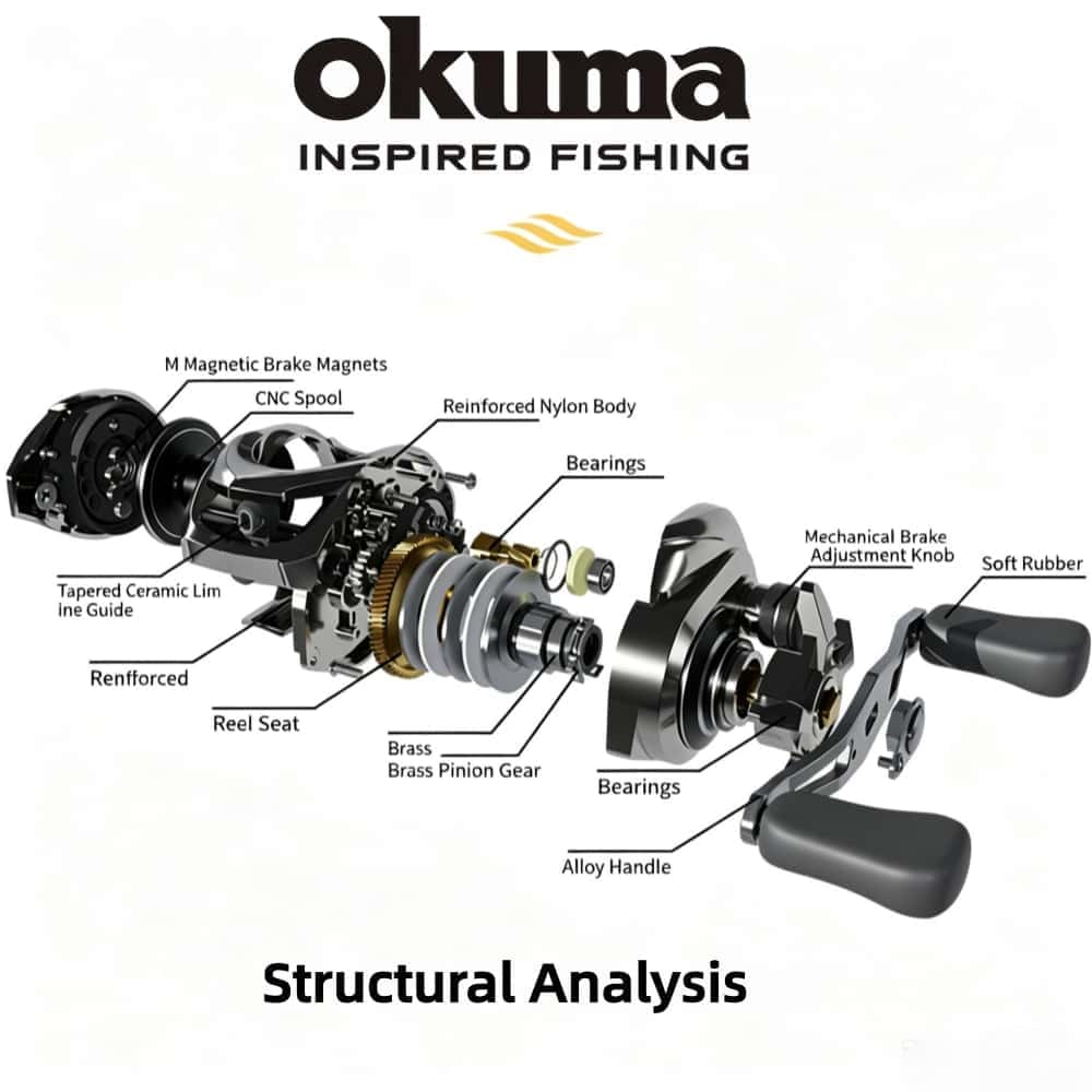 New Okuma Fishing Reel 7.2:1 W - огляд і ціна Kastking Reel Zephyr