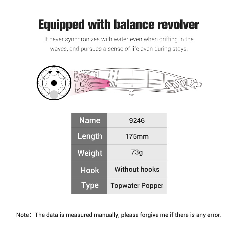 Noeby-Feed Popper Fishing Lure - огляд і ціна Fishing Lure Jerkbait