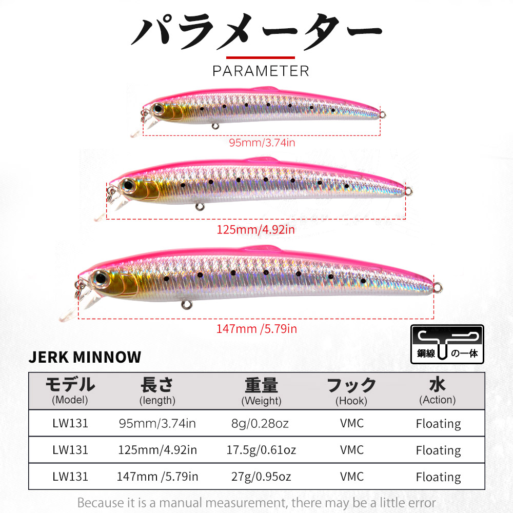 Hunthouse Saruna Minnow Jerkba - огляд і ціна Fishing Lure Jerkbait